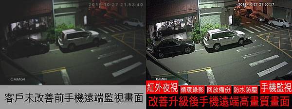 台中潭子監控系統安裝廠商●潭子監控系統安裝廠商■潭子區監控系統安裝廠商推薦.jpg