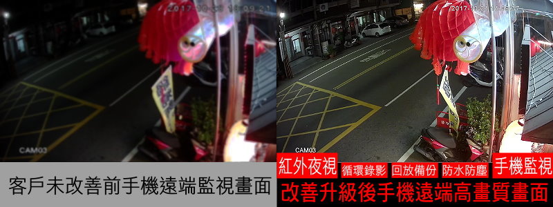 台中監視系統安裝廠商●北屯數位1080P紅外線夜視攝影機○北屯監視器系統安裝廠商推薦●北屯監視設備廠商○北屯監控設備廠商●北屯監視器材廠商○北屯監視器材批發廠商●北屯監視器廠商○北屯監視系統廠商●北屯監控設備廠商○北屯監視系統安裝●北屯監視器維修廠商○北屯數位1536P紅外線夜視攝影機●北屯監視器廠商推薦○北屯數位監視錄影主機安裝●北屯監視錄影主機安裝○北屯紅外線夜視攝影機安裝●北屯夜視紅外線攝影機維修○北屯數位2160P紅外線夜視攝影機