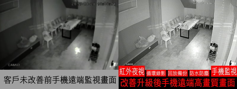 台中市西屯區監視器安裝廠商□台中市西屯區監視系統安裝廠商▲台中西屯區監控安裝廠商△台中西屯區監視安裝廠商●台中西屯區監視器廠商■台中西屯區監視系統廠商□台中西屯區監控設備廠商◇台中市西屯監視系統安裝△台中市西屯監視器監控設備安裝□台中市西屯數位1536P監視系統錄影主機