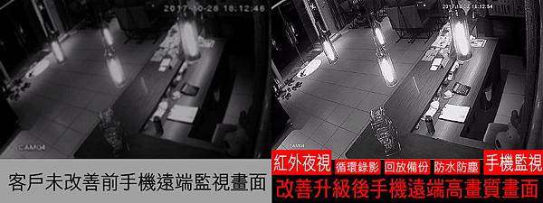 台中南屯監視器材設備安裝廠商●南屯監視器材設備安裝廠商■南屯區監視器材設備安裝廠商推薦.jpg