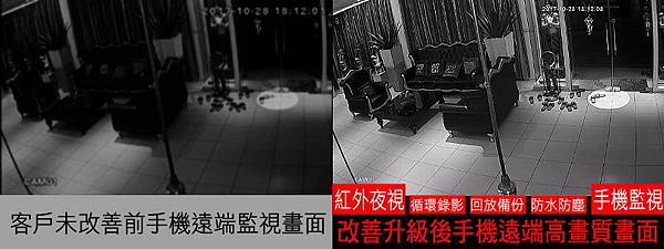 台中南屯監視系統安裝廠商●南屯監視系統安裝廠商■南屯區監視系統安裝廠商推薦.jpg