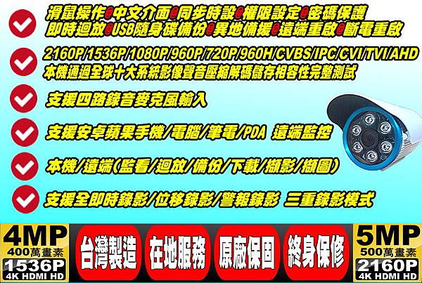 台中監視系統安裝廠商推薦台中市2019年數位AHD八路1536P高畫質網路型監視器監控監視系統安裝方案(4MP).jpg