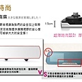 RX450-輕薄時尚