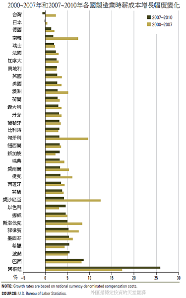 184.【121228上班日最終一發震撼蛋】重懲偽善、彰顯公義?