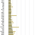 184.【121228上班日最終一發震撼蛋】重懲偽善、彰顯公義?