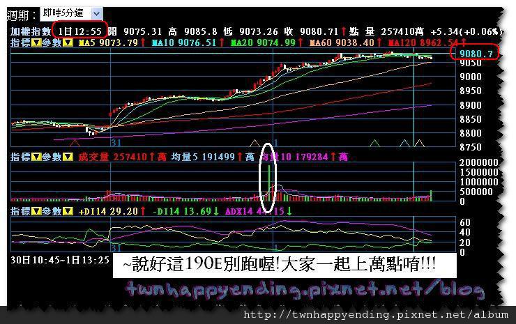 說好這１９０E不跑的喔！我們一起上萬點！