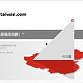 House Price - Taipei vs. Beijing.jpg