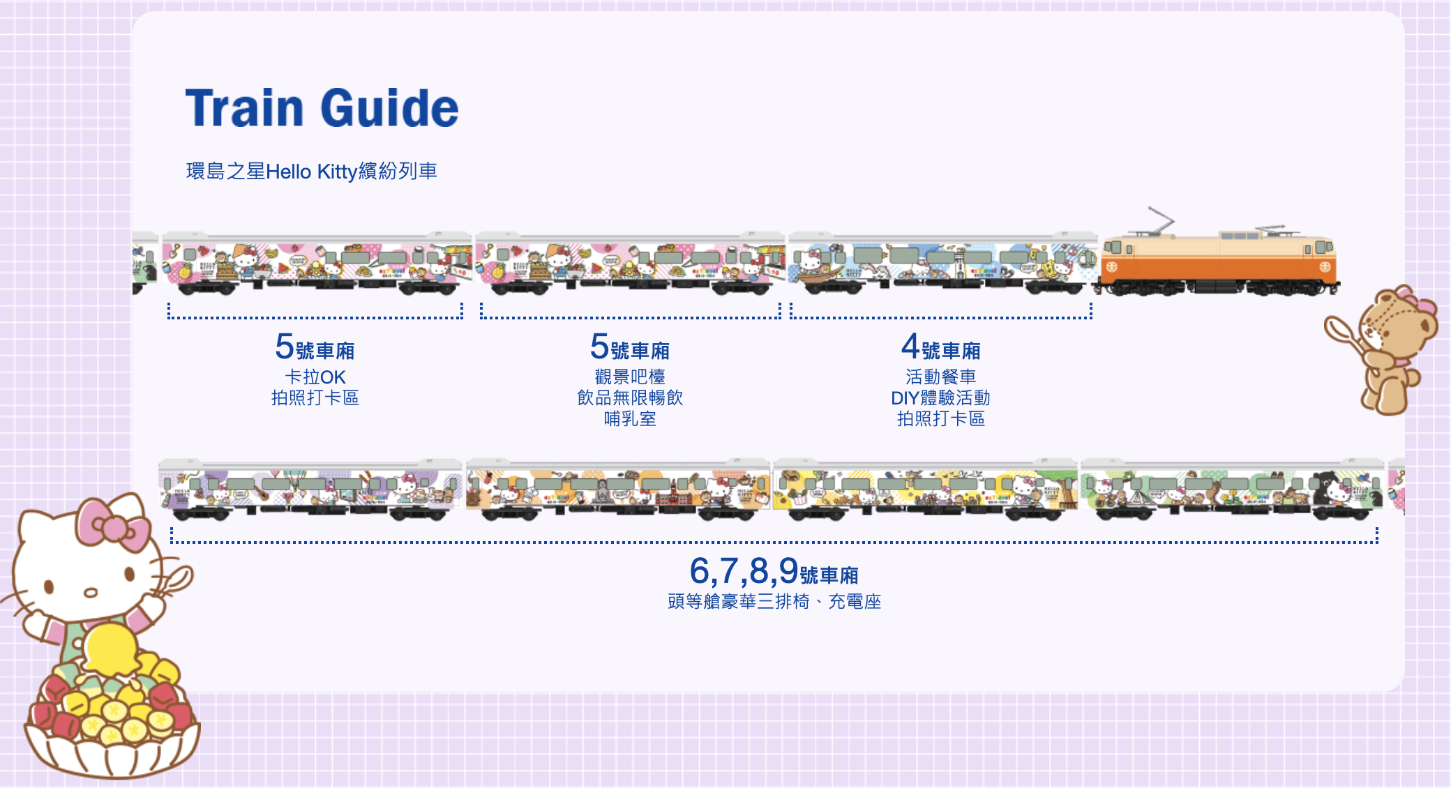 跟著hello Kitty環遊台灣 環島之星hello Kitty繽紛列車正式啟航 行遍天下 Line Today