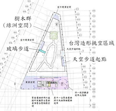 天空綠洲