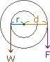 輪軸2.jpg