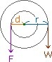 輪軸3.jpg