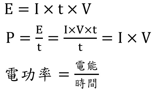 電功率公式-1.jpg