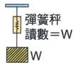 彈簧秤上下.jpg