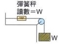 彈簧一邊有壁.jpg