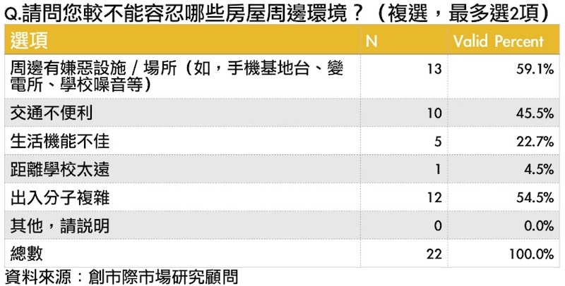 買房最忌施工品質差-4.jpg 買房最忌施工品質差-4.jpg