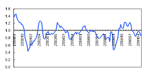 attcc675.gif