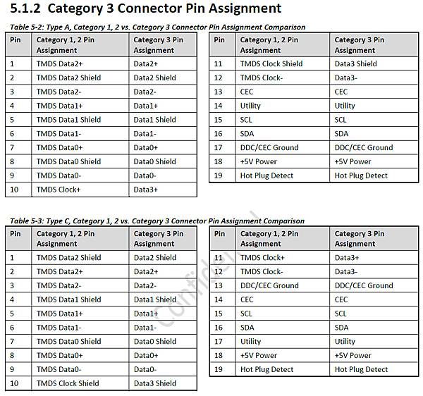 HDMI Connector Pin Assignment1.bmp