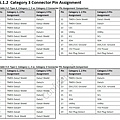 HDMI Connector Pin Assignment1.bmp