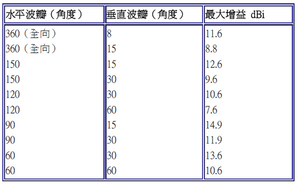 認識 4.bmp