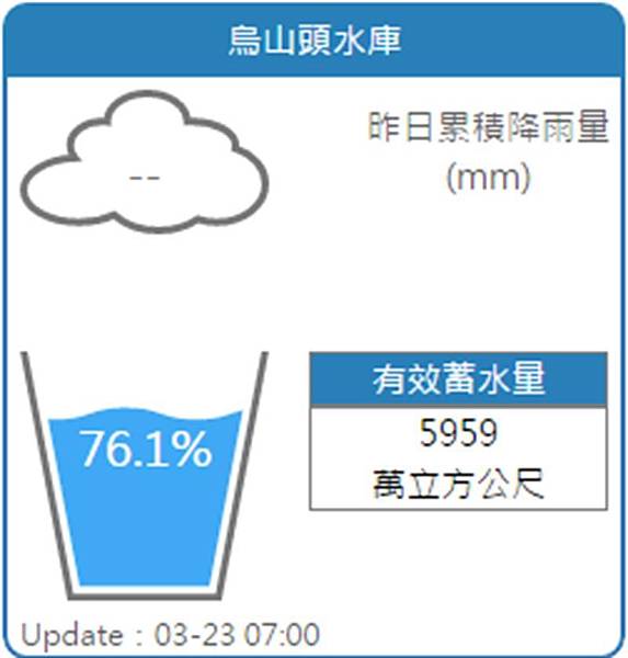 0323020節約用水.jpg