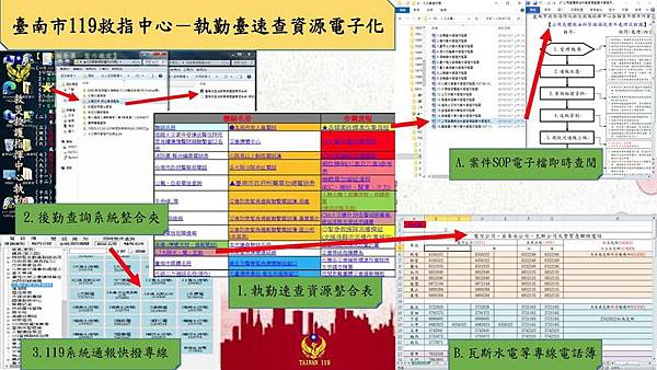 0528011派遣系統創新.jpg