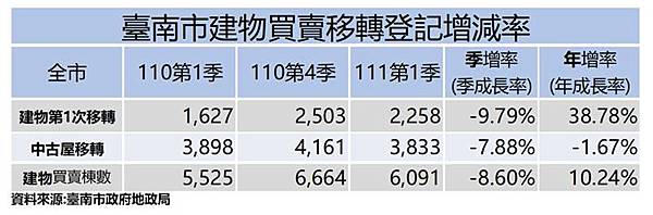 0408037不動產交易.jpg