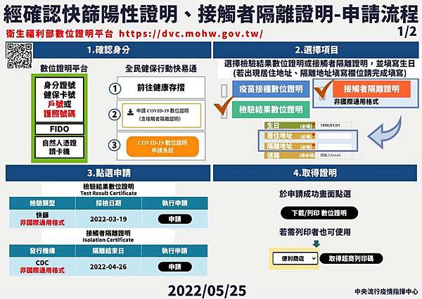 0526003南市確診個案3.jpg