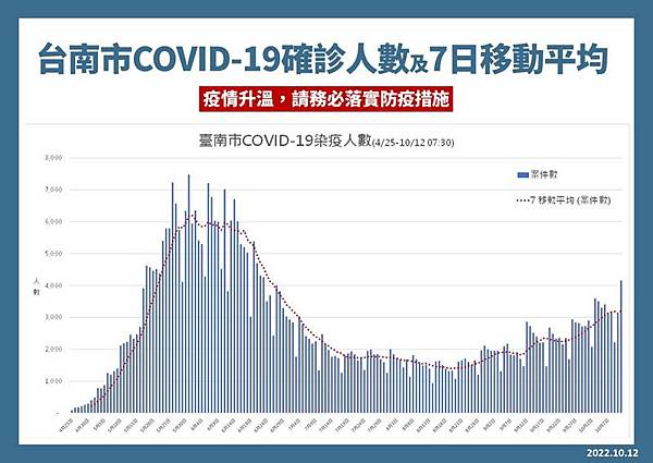 1012025居家檢疫措施.jpg