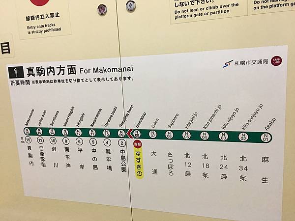 札榥地鐵行駛路線