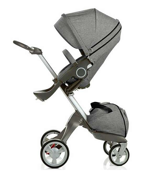 easywalker highgate