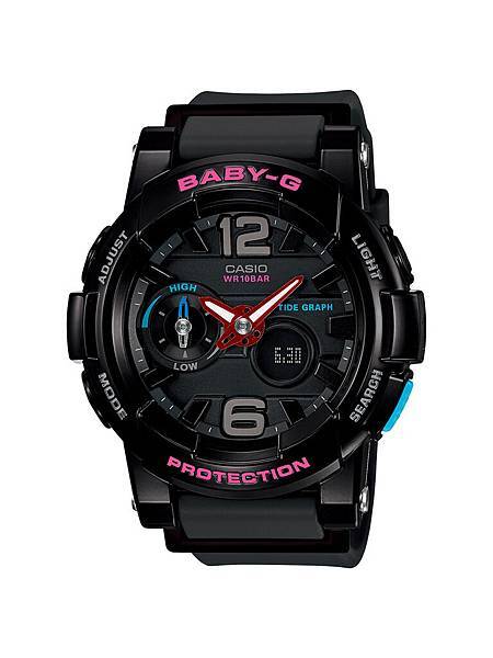 BGA-180-1B_建議售價NT$4,300