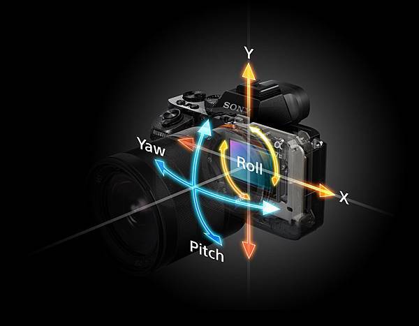 圖4. Sony【α7 II】機身內建影像穩定技術元件，經由五軸震動感應器來探測並修正拍攝時的震動狀態，讓精彩畫面手到擒來、絕不漏接。