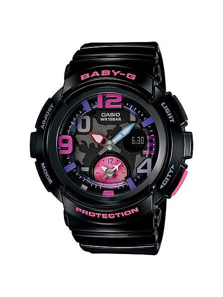 BGA-190-1B_建議售價NT$3,900