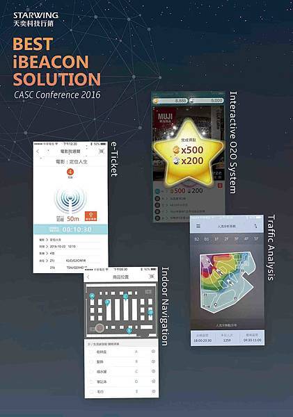 天奕科技_商場iBeacon微定位技術應用解決方案