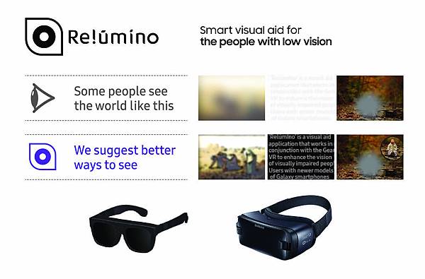 Relumino 2