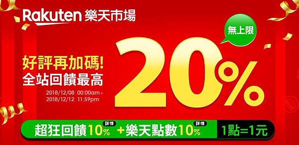 【新聞照片1】樂天市場Super Sale 雙12加碼，感恩回饋，全站回饋最高20%，指定消費加碼10%點數回饋無上限.jpg