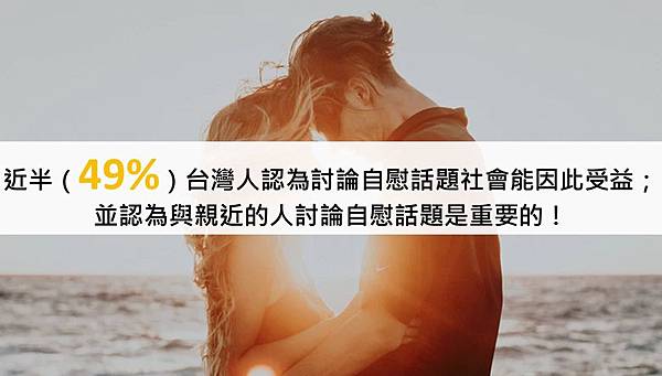 3. 據TENGA調查發現，台灣受訪者中近半數（49%）認同討論自慰議題能帶來正面影響，並認為與重要他人討論相關問題十分重要。(圖片由TENGA提供).JPG