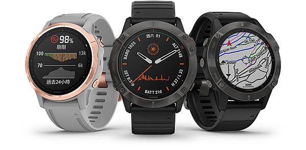 _Garmin 進階複合式運動GPS腕錶fenix 6 系列問世，進化電力錶現，獨特電池效能管理系統、太陽能充電鏡片導入，最長90天不需充電。.jpg