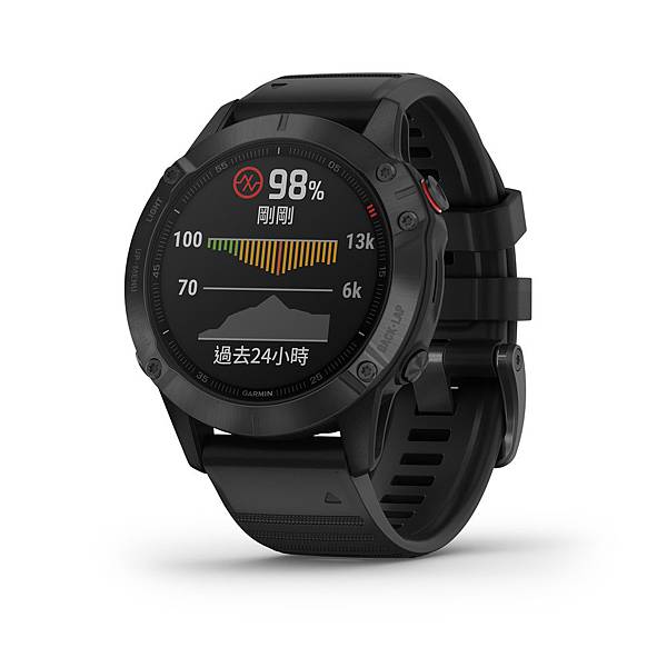 _Garmin fenix 6 進階複合式運動GPS腕錶_脈搏血氧感測_建議售價NT$26,990元.jpg