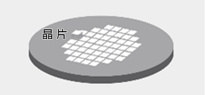 _    10_半導體晶片製程_步驟四.jpg