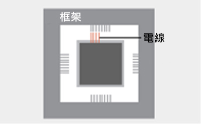 _    11_半導體晶片製程_步驟五.jpg