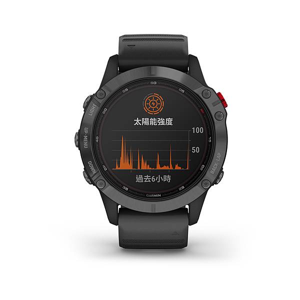 fenix 6 Pro Solar進階太陽能複合式運動GPS腕錶_建議售價NT$30,990元.jpg