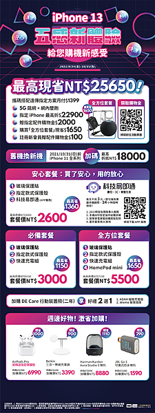 【新聞照片5】德誼數位推出多種新機套餐，門號方案最高現省 25,650 元，除了套餐以外，也同時推出單項周邊加購優惠：DE Care 兩年延長保固、AirPods Pro、藍牙音響等多項優質商品，讓果粉在德誼數位以最超值價格一次購足所有需求。.png