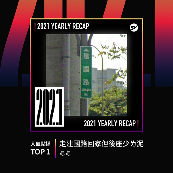 【圖3】街聲人氣點播 TOP1.png