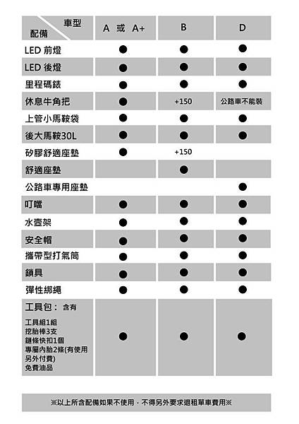 配備表1.jpg