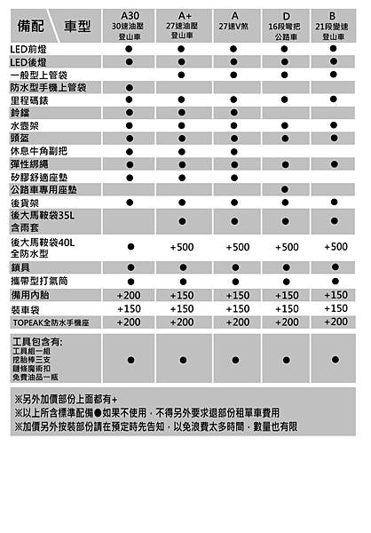 台灣標配- 1.jpg