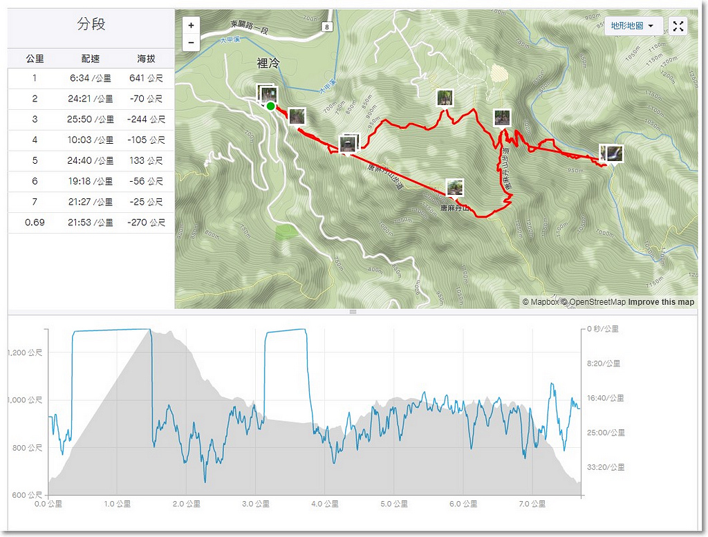 圖片 1.jpg 圖片 1.jpg