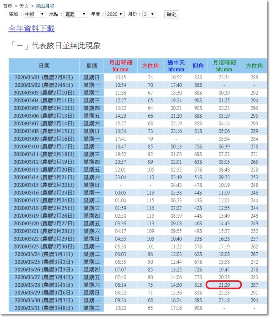 0328月出月沒時間.jpg 0328月出月沒時間.jpg