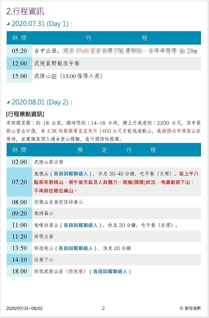 桃山、喀拉業山登山計劃書_頁面_2.jpg