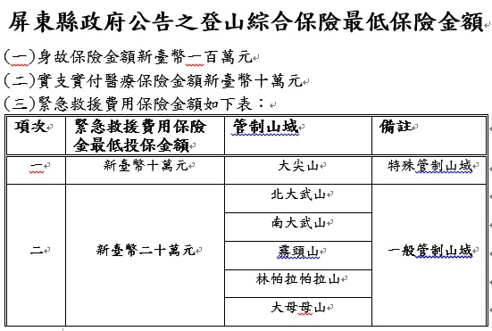 屏東縣登山綜合險金額.jpg 屏東縣登山綜合險金額.jpg